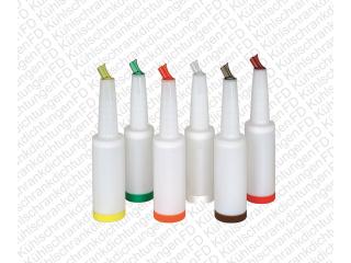 B-P-M Bottle-Pour-Master
