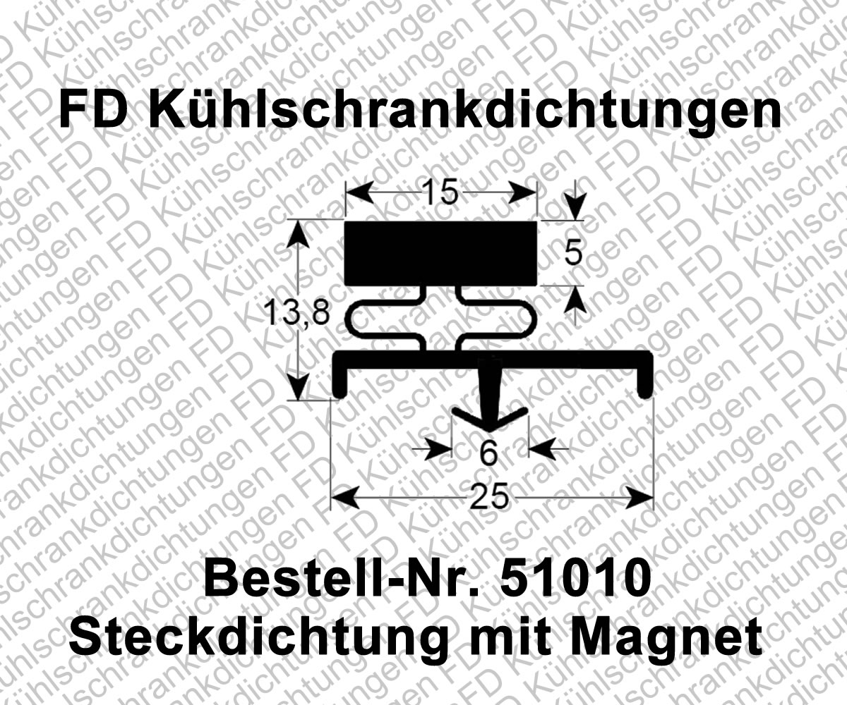 Steckdichtung mit Magnet